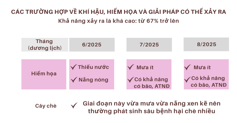 Khuyen nong Thai Nguyen (6)a_1751859795.png